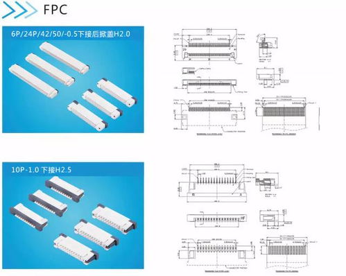金比萊科技公司 打造中國高端的連接器品牌
