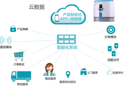 集團(tuán)簡(jiǎn)介